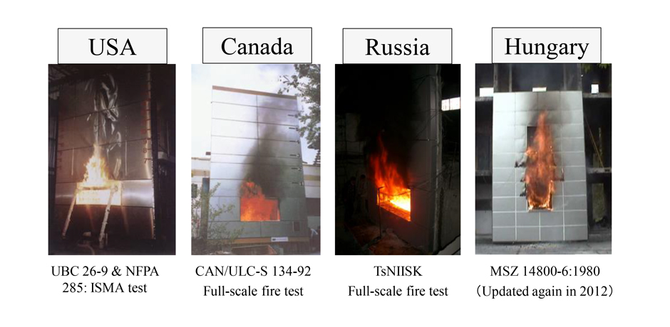 諸外国の燃えひろがり試験